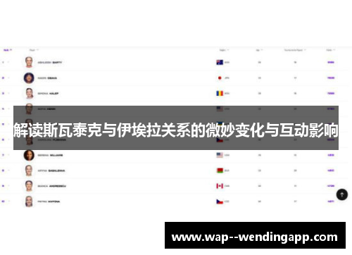 解读斯瓦泰克与伊埃拉关系的微妙变化与互动影响 解读斯瓦泰克与伊埃拉关系的微妙变化与互动影响
