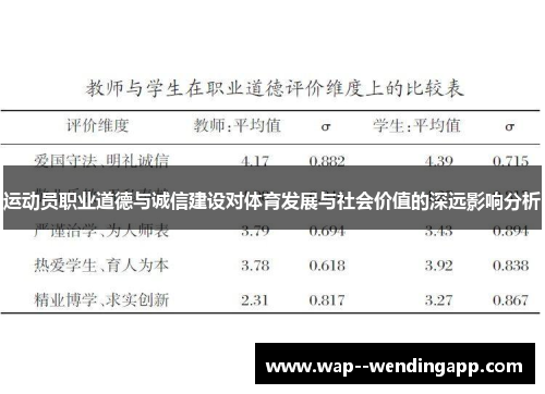 运动员职业道德与诚信建设对体育发展与社会价值的深远影响分析 运动员职业道德与诚信建设对体育发展与社会价值的深远影响分析