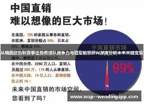 从梅西欧协联赛季走势看球队竞争力与冠军前景研判深度分析未来关键变量