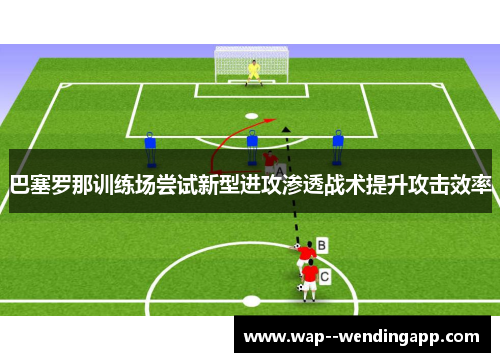 巴塞罗那训练场尝试新型进攻渗透战术提升攻击效率