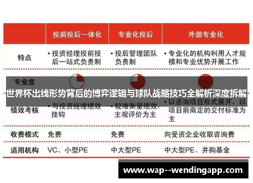 世界杯出线形势背后的博弈逻辑与球队战略技巧全解析深度拆解 世界杯出线形势背后的博弈逻辑与球队战略技巧全解析深度拆解