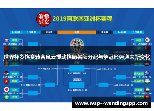世界杯资格赛转会风云搅动格局名额分配与争冠形势迎来新变化 世界杯资格赛转会风云搅动格局名额分配与争冠形势迎来新变化