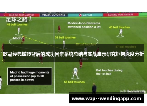 欧冠经典逆转背后的成功因素系统总结与实战启示研究框架深度分析