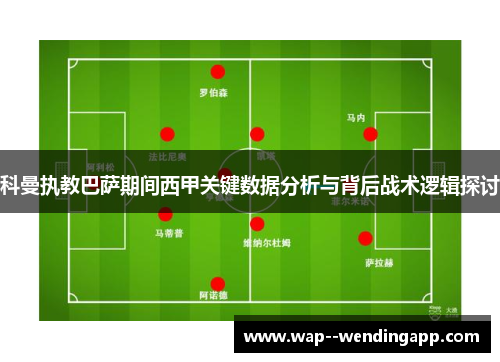 科曼执教巴萨期间西甲关键数据分析与背后战术逻辑探讨